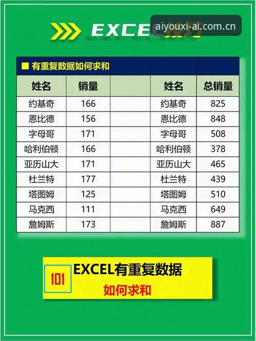 不再重复输入12次：3项zuixin登录入口app修复让陈磊多看了两小时比赛